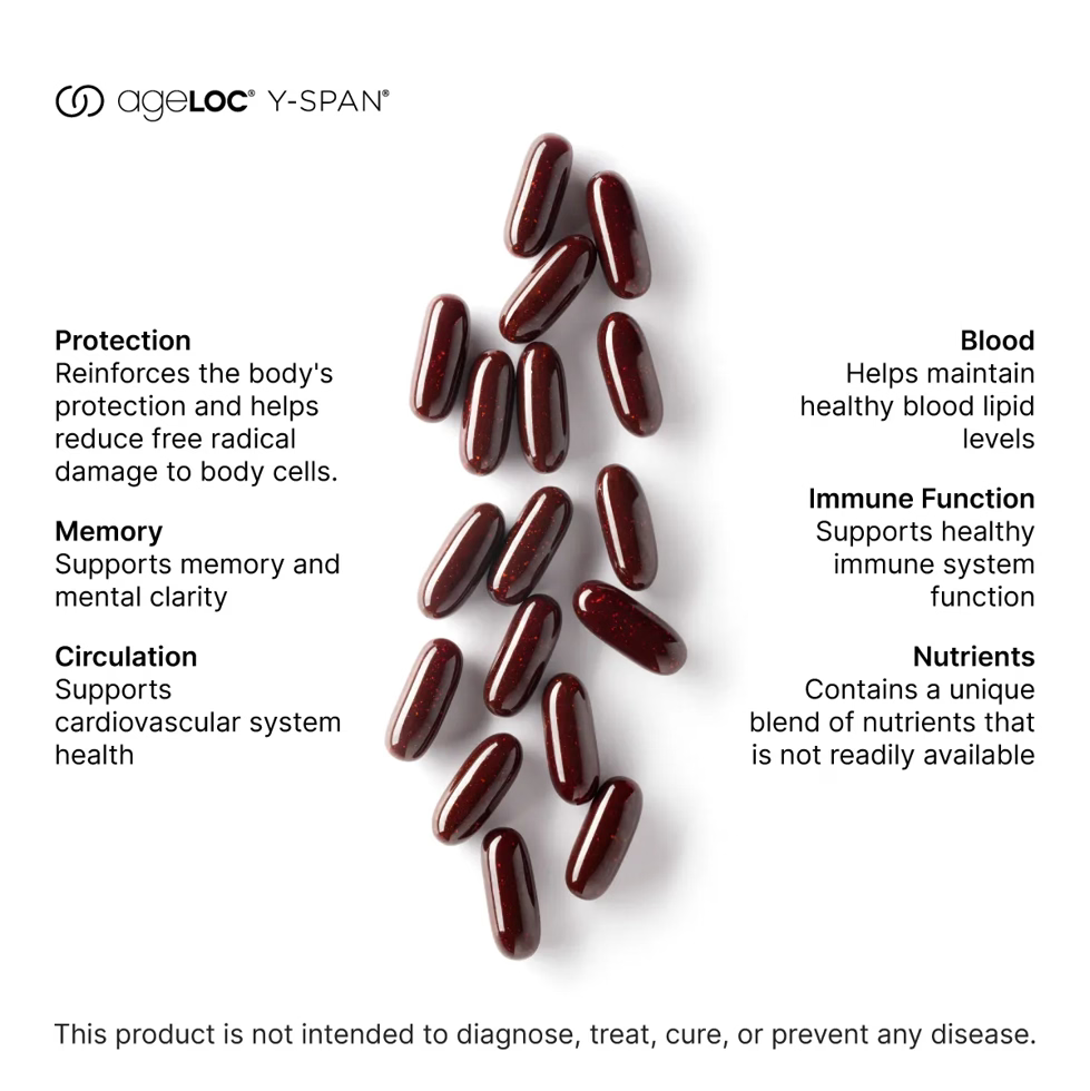 ageLOC® Y-Span®