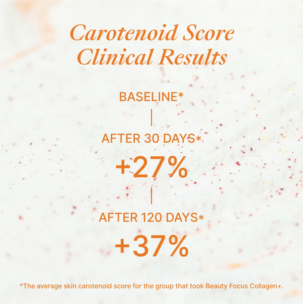 Beauty Focus® Collagen+